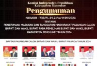 Lima Paslon Bakal Ikut Cakada Simeulue Memenuhi Syarat Administrasi